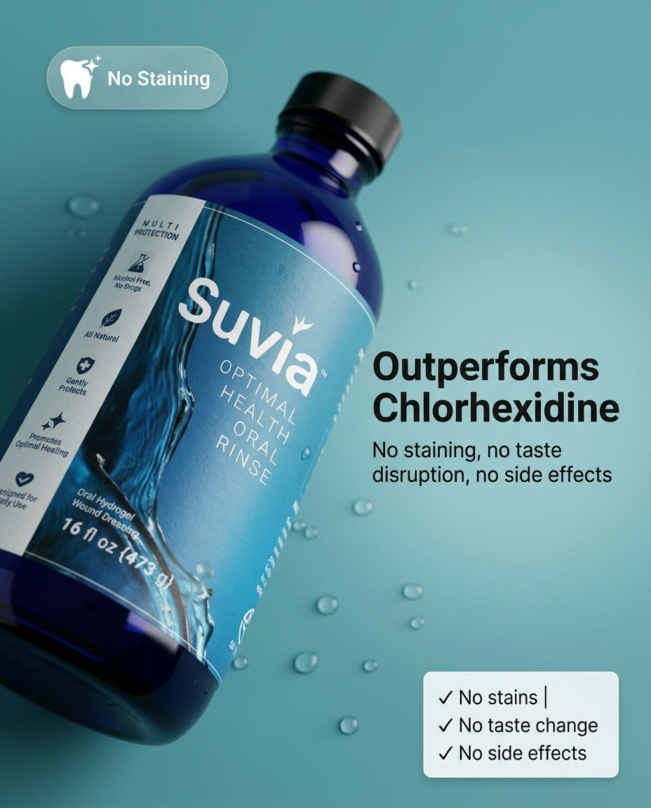 Suvia Oral Rinse